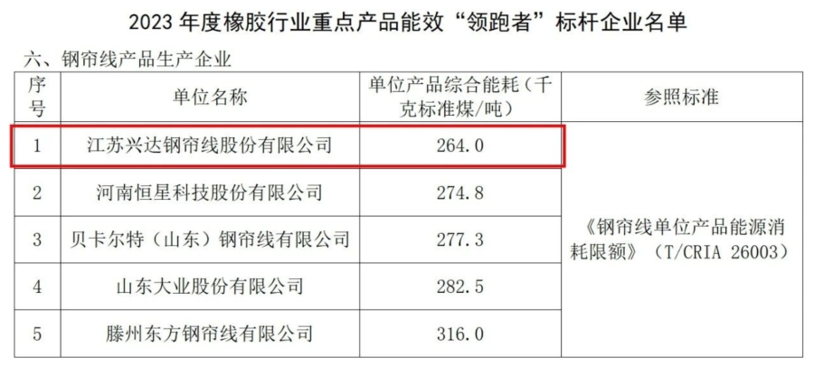 17247270332453101WcX.png image.png